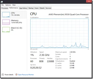 Understanding the Reimagined Task Manager in Windows 8 (Historical)